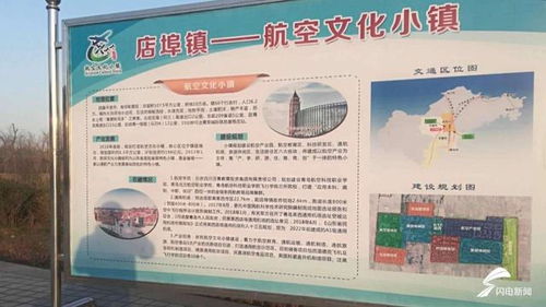 莱西特色小镇陷困境调查 核心大学项目缩水，两项目停滞，规划与现实的落差